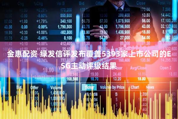 金惠配资 绿发信评发布覆盖5393家上市公司的ESG主动评级结果